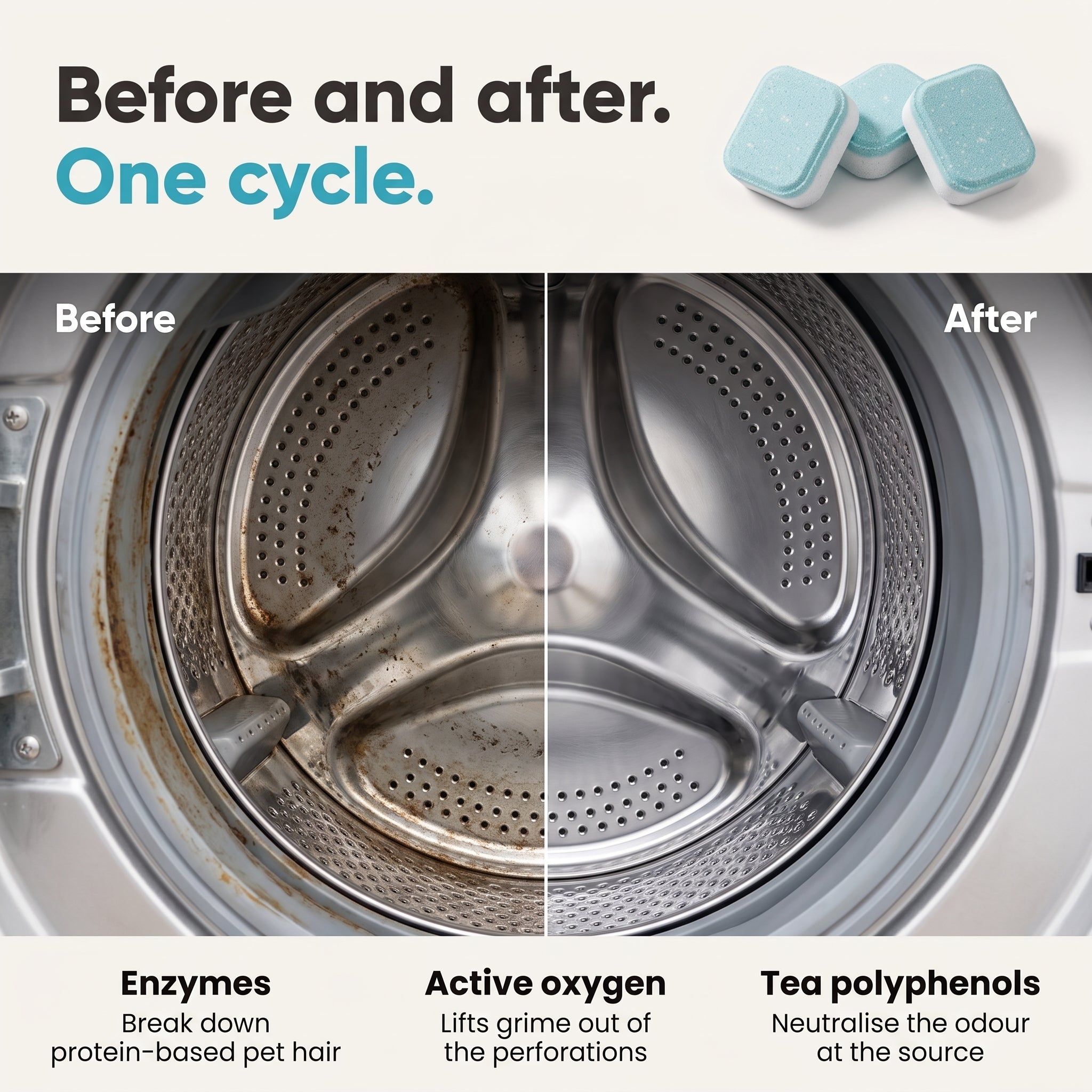 Fello™ - Pet-Formulated Washing Machine Deep Cleaning Tablets