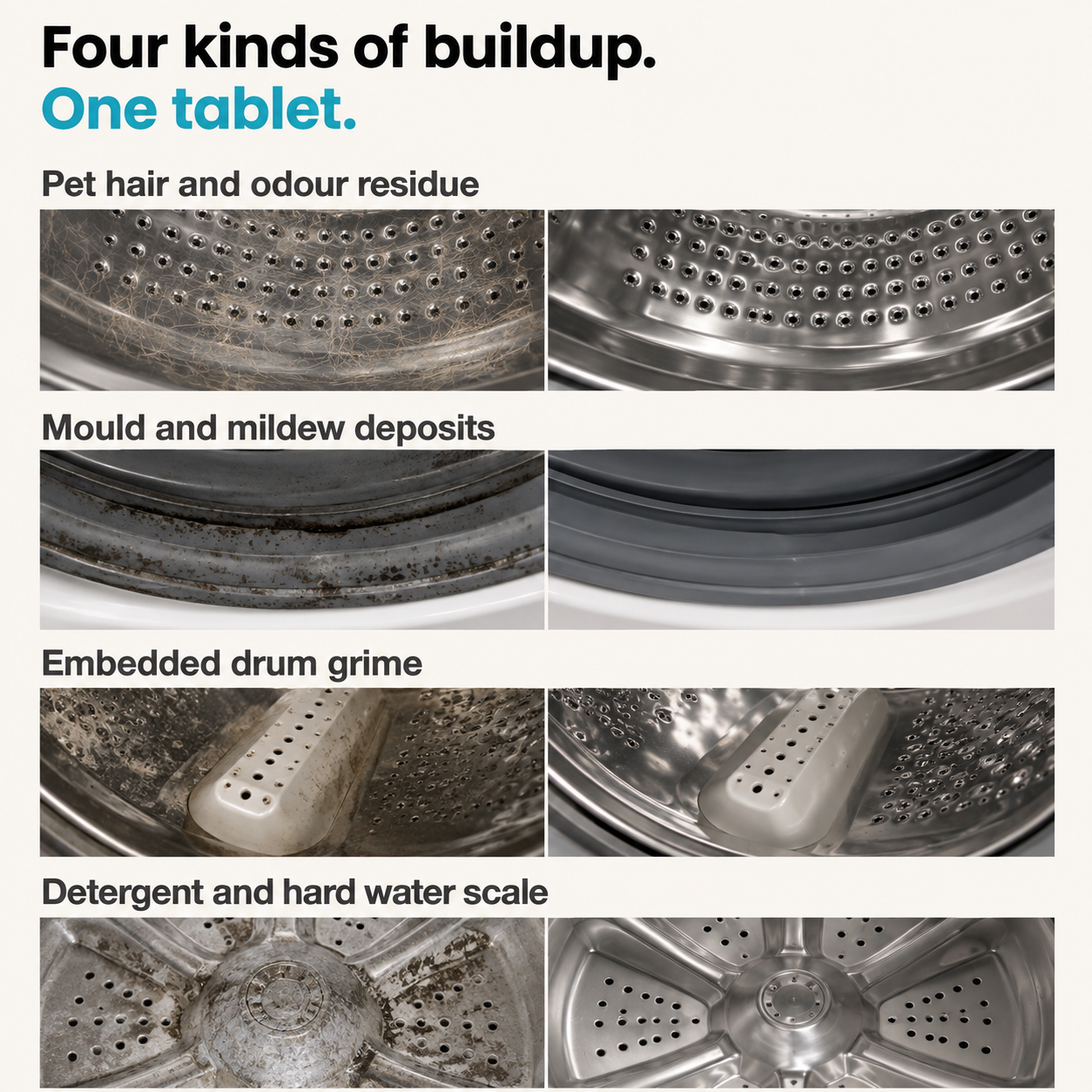 Fello™ - Pet-Formulated Washing Machine Deep Cleaning Tablets