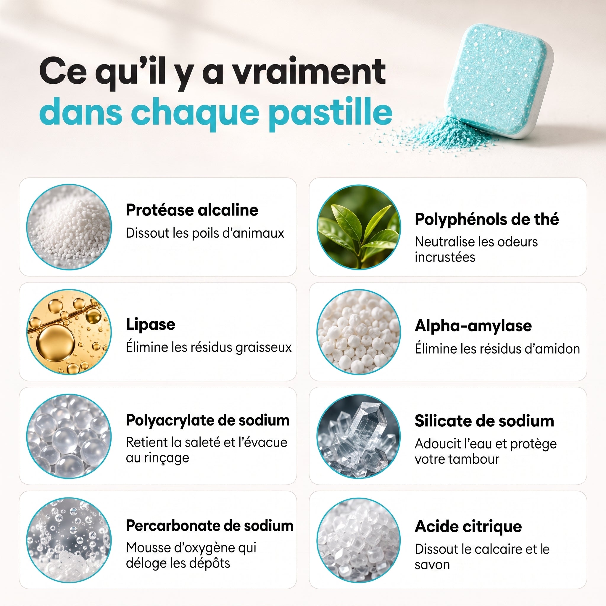 fello™ - Pastilles Nettoyantes pour Laveuse | Formule Spéciale Animaux