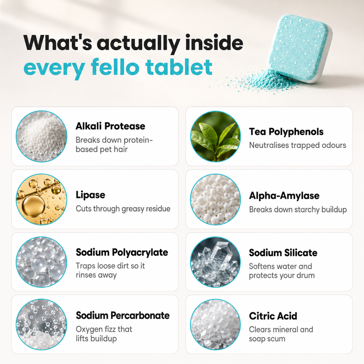 Fello™ - Pet-Formulated Washing Machine Deep Cleaning Tablets