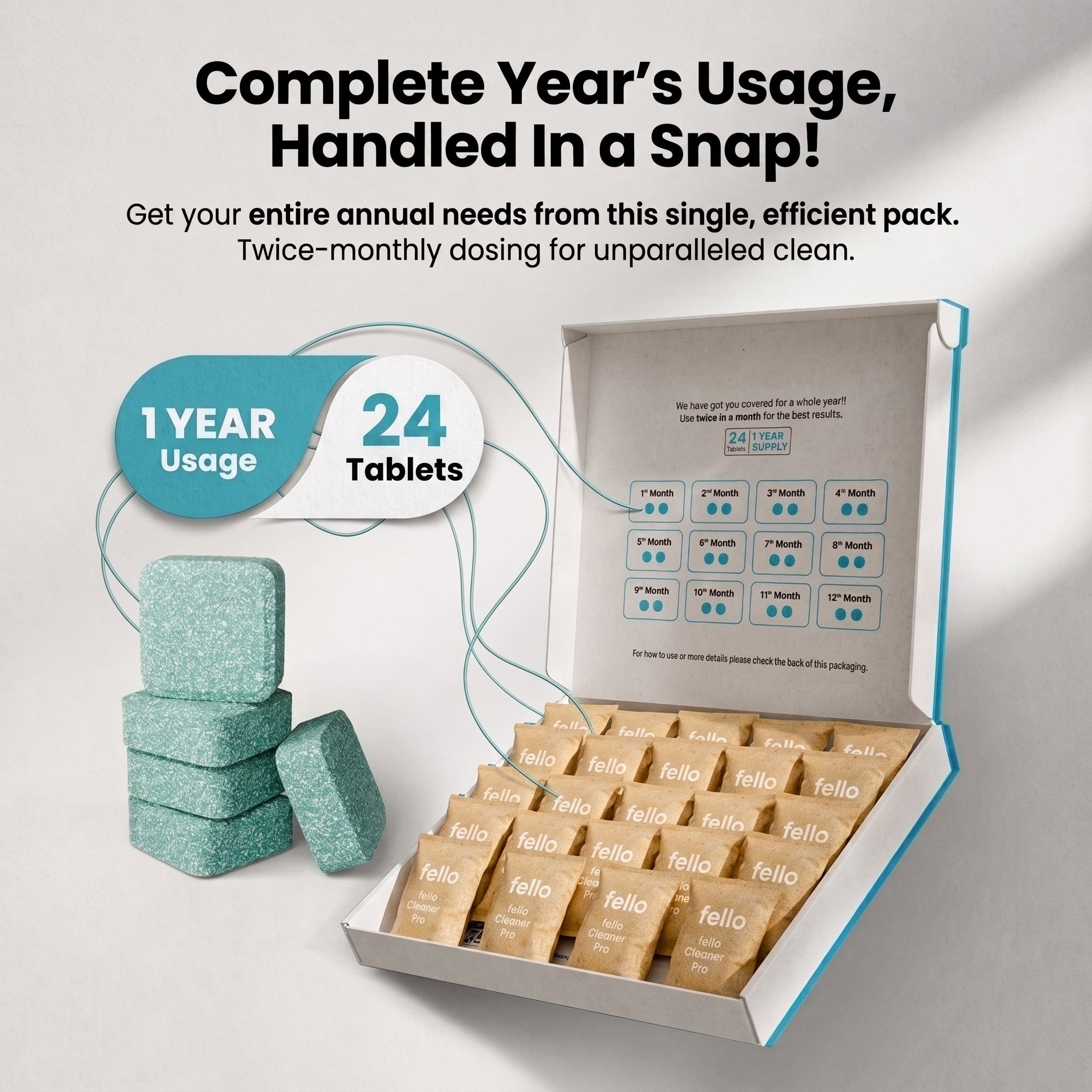 Fello™ - Washing Machine Cleaner Tablets for Pet Hair, Odor & Hidden Buildup